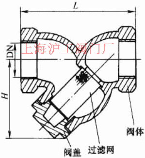 GL11H-16 Y���T�F�^�V����Ҫ���μ��Y(ji��)��(g��u)�ߴ�ʾ��D