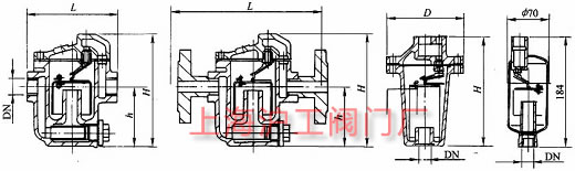 CS15H��CS45H �� PN16 ��θ���ʽ������ˮ�y��Ҫ���μ��Y(ji��)��(g��u)�ߴ�ʾ��D