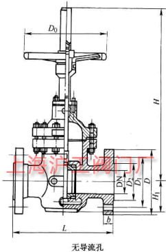 Z43WF��KZ43WF �� PN10~PN160 ���m�B�ӆ��l��ƽ���l�y��Ҫ���μ��Y���ߴ�ʾ��D