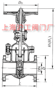 Z44H��Z44Y �� PN16~PN160 ���ƽ��ʽ�p�l���l�y��Ҫ���μ��Y���ߴ�ʾ��D