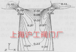 �D4  L=28.8%����=0.95 �r�з����ϵ� Ma ��ֵ���D